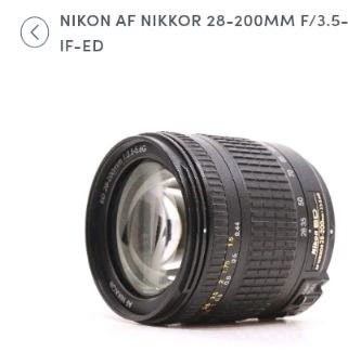 Camera Lens