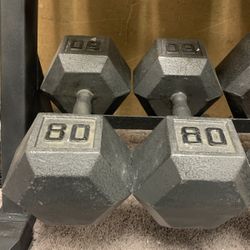 80 Pound Dumbbells Pair for Sale in Rancho Cucamonga CA