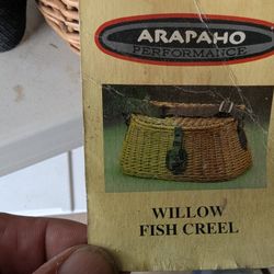 Fly Fishing Tackle 