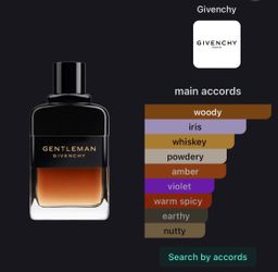 Givenchy Gentleman Reserve Parfum