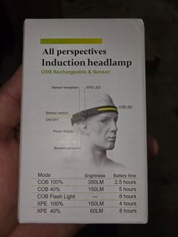 High Efficiency COB LED&XPE LED Lights