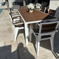 Beautiful Brand New Patio Set – Great Deal!