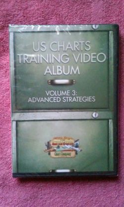 Commodities Trading dvd