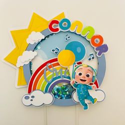 Cocomelon Cake Topper 