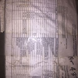 Cabinets hinges and more