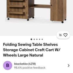 Folding sewing table w/shelfs & storage