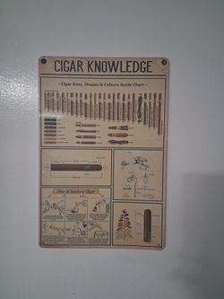 Mancave wall art