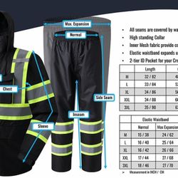 Work Safety  Rain Suit