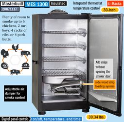 Masterbuilt Elect Smoker MES 130B Digital Electric for Sale in