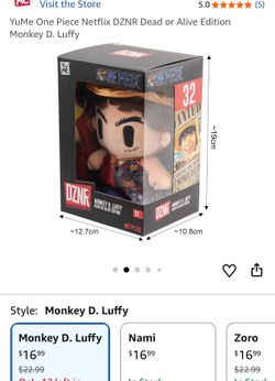 DZNR MONKEY D LUFFY