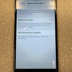 Iphone 6 For Sale Used