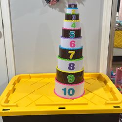 Staking Cake Numbers