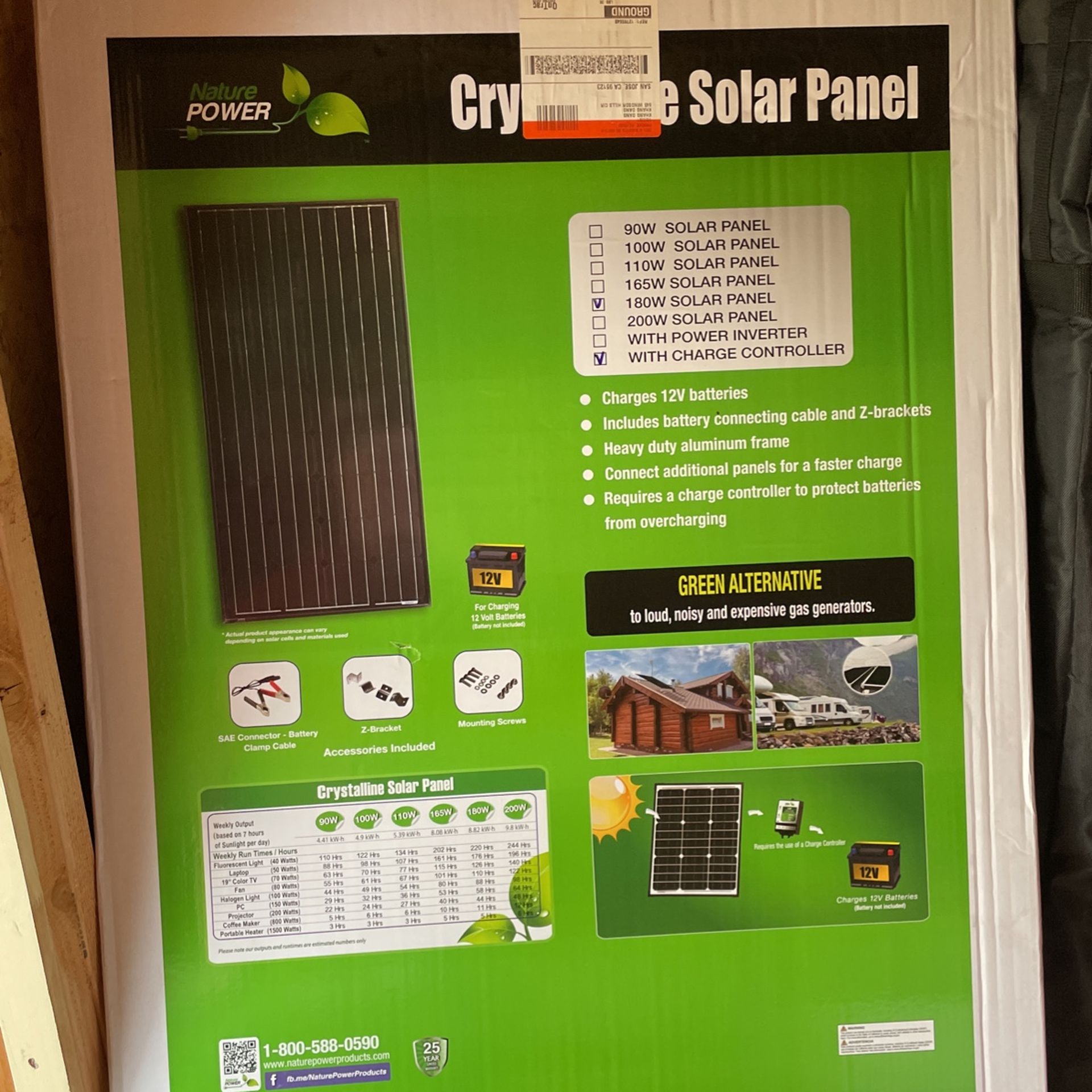 Nature Power 2x180w New Solar Panel