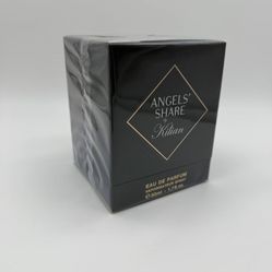 Killian Angles Share