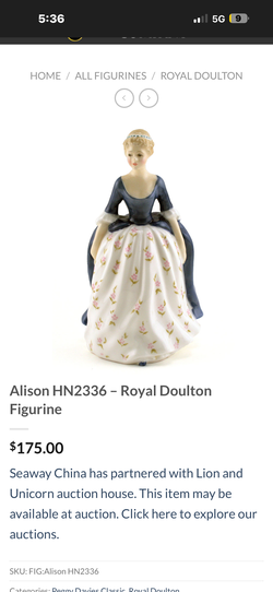 Alison HN2336 – Royal Doulton Figurine