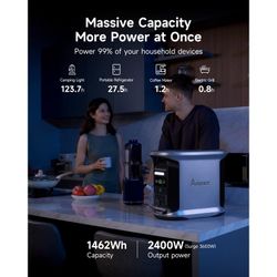 AMPACE Andes 1500 Portable Power Station | 1462Wh | 2400W AC Outlets | Home Backup & Solar Generator for Camping