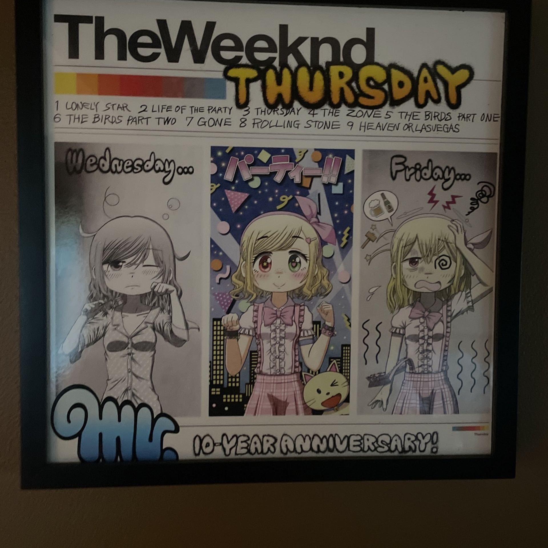 10 Year Anniversary Edition Vinyl The Weeknd Thursday