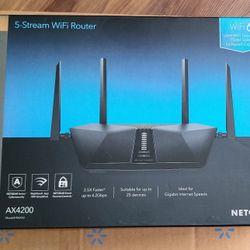 NightHawk WiFi 6 Router 