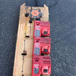 RAPIDCHARGER MILWAUKEE 