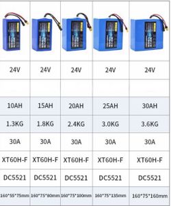 Lithium battery pack(Make to order)