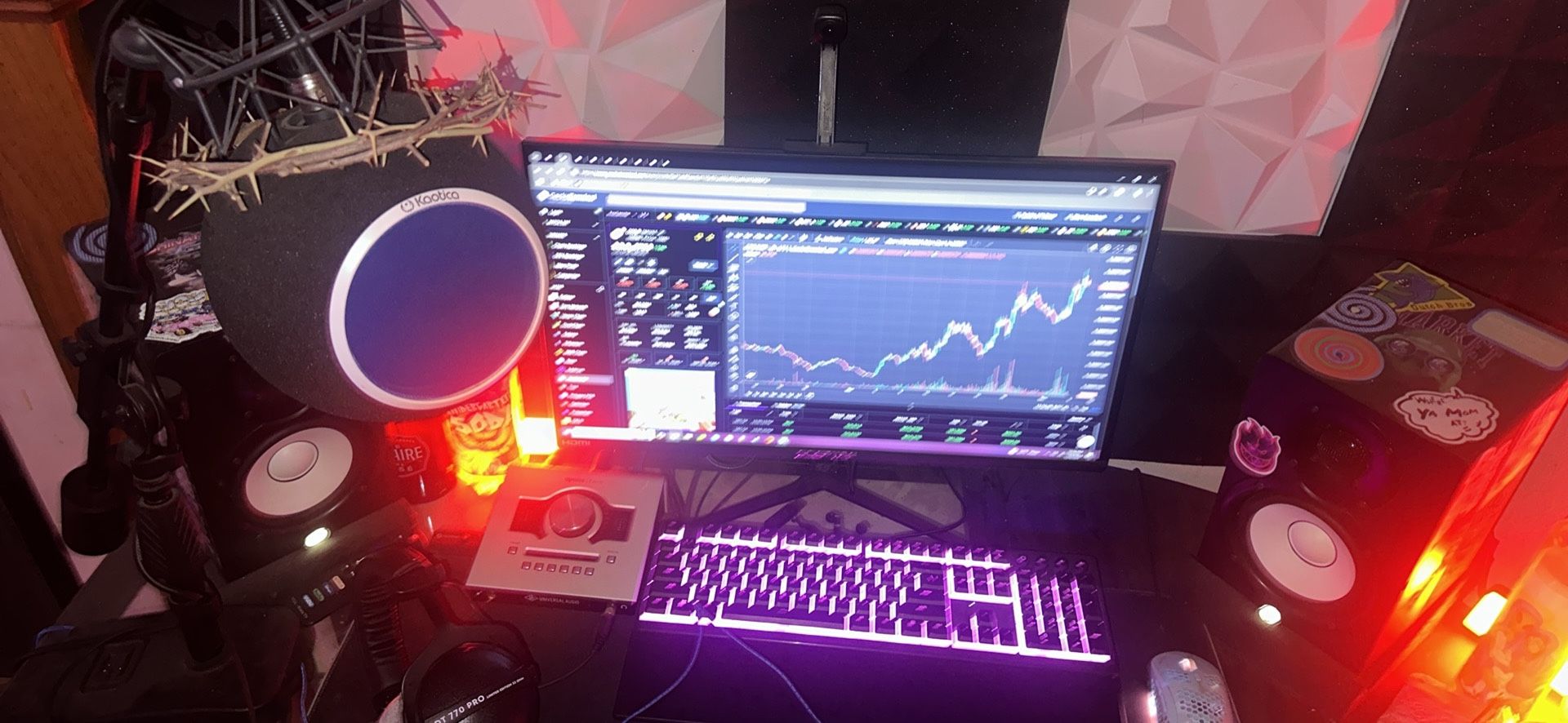 Home Music Studio Bundle
