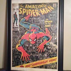 Marvel Amazing Spider Man Framed 24x36 Poster