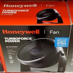 Small Desk Fan $10