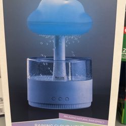 Brand New In The Box