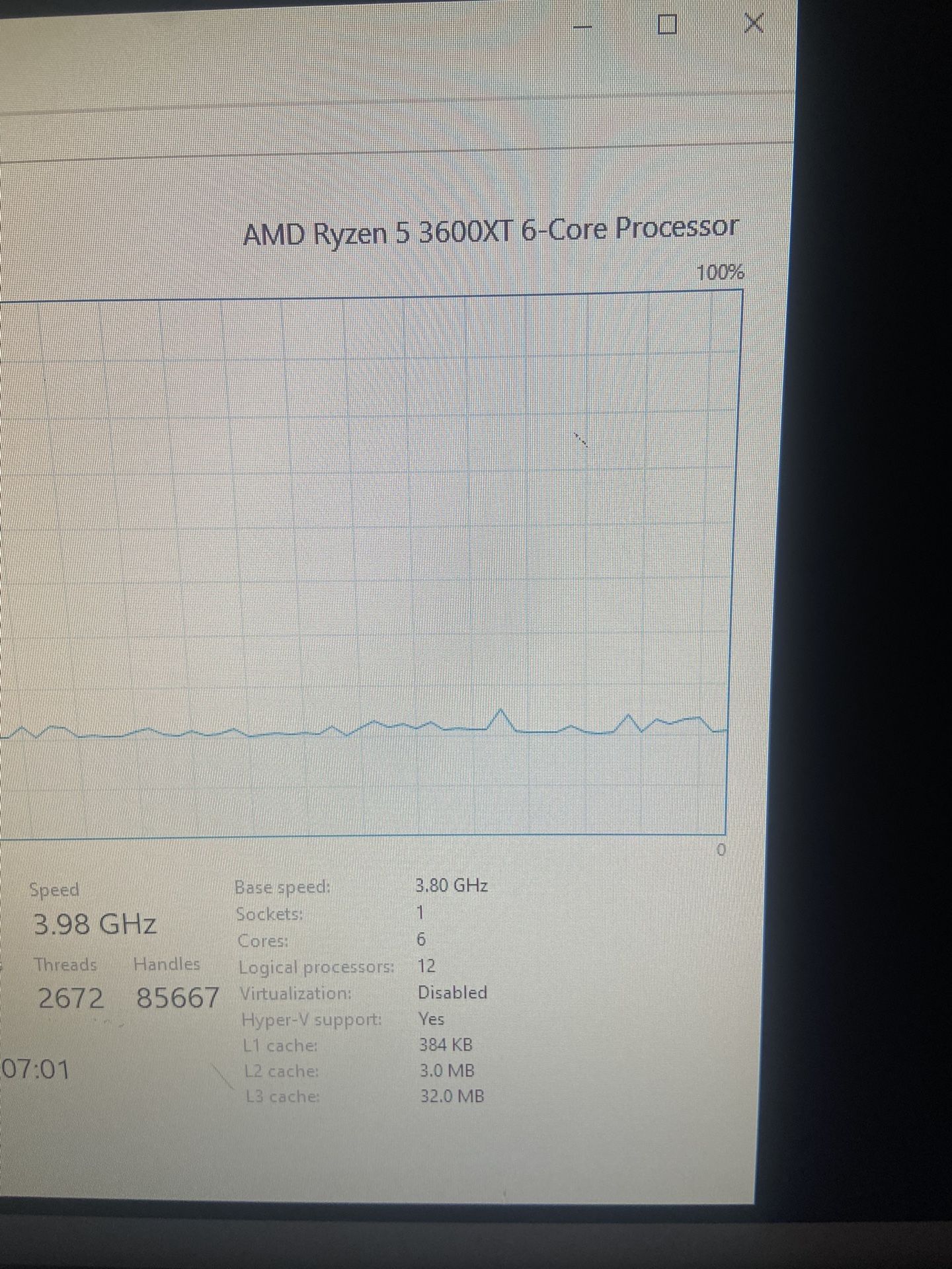 Ryzen 5 3600xt Cpu