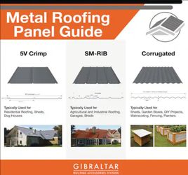 Union Corrugating Master Rib 3.17-ft x 8-ft Ribbed Evergreen 29-Gauge Steel Roof Panel