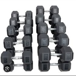 Dumbbell Weights  Available 