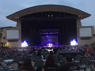 Tickets For North Island Credit Union