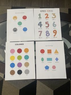 Laminated Education Posters