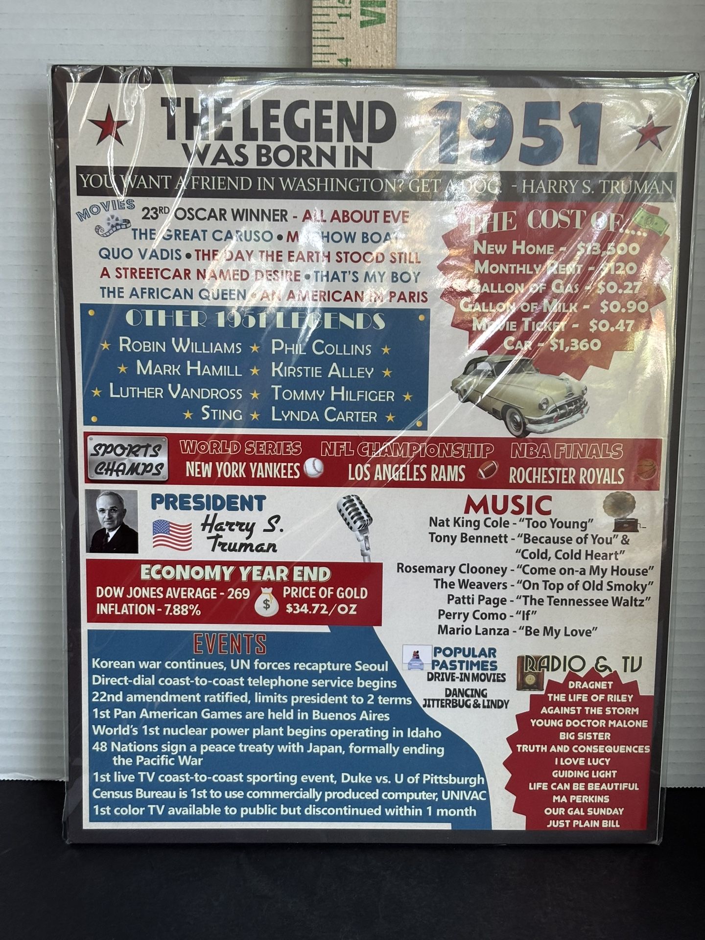 NEW! BIRTHDAY POSTER