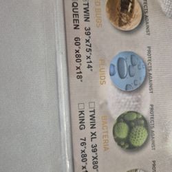 2 Pack Twin Matress Cover Protectors