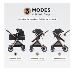 Baby Stroller with Bassinet Option