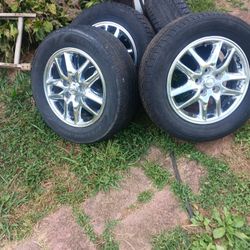 Chiome Wheels