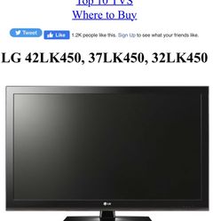 lg 42lk450 60” tv for parts