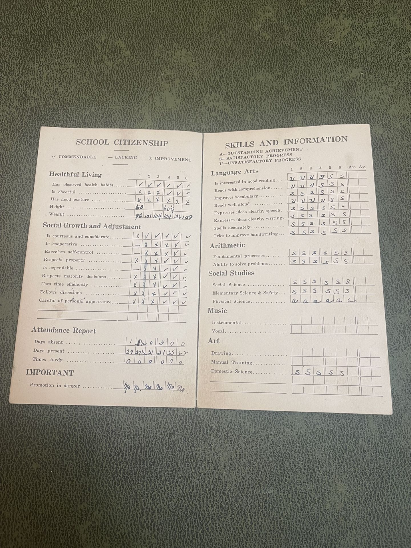 1942 Allen County Schools Elementary Report Card