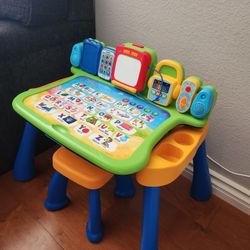 Activity Table