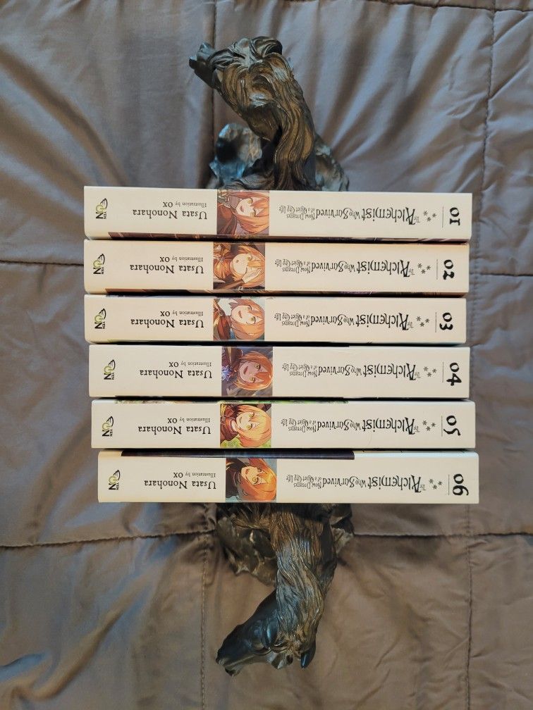 Alchemist Who Survived Light Novels