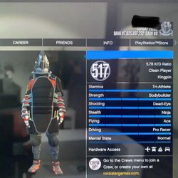 Modded GTA Account