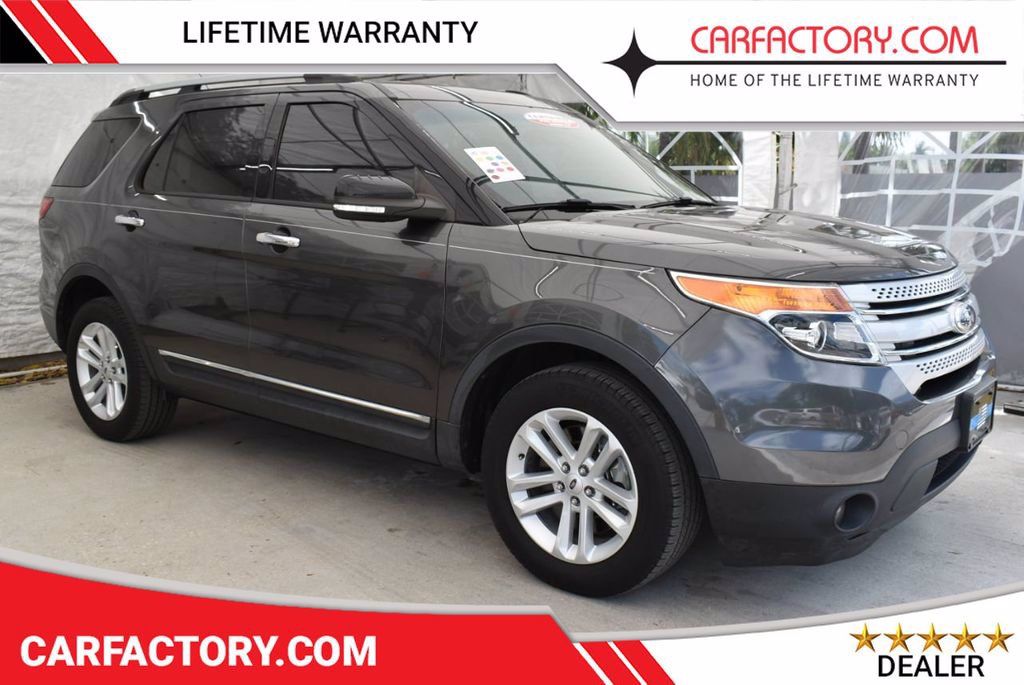 2015 Ford Explorer