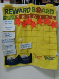 Reward board