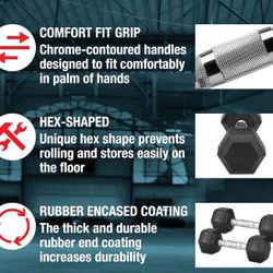 Dumbbells Hand Weights Set of 2 Rubber Hex Chrome Handle 5 Pounds 