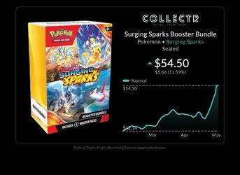 Surging Sparks Booster Bundle