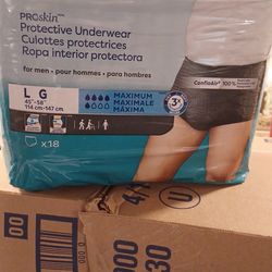 Tena Proskin Protective Underwear for Men