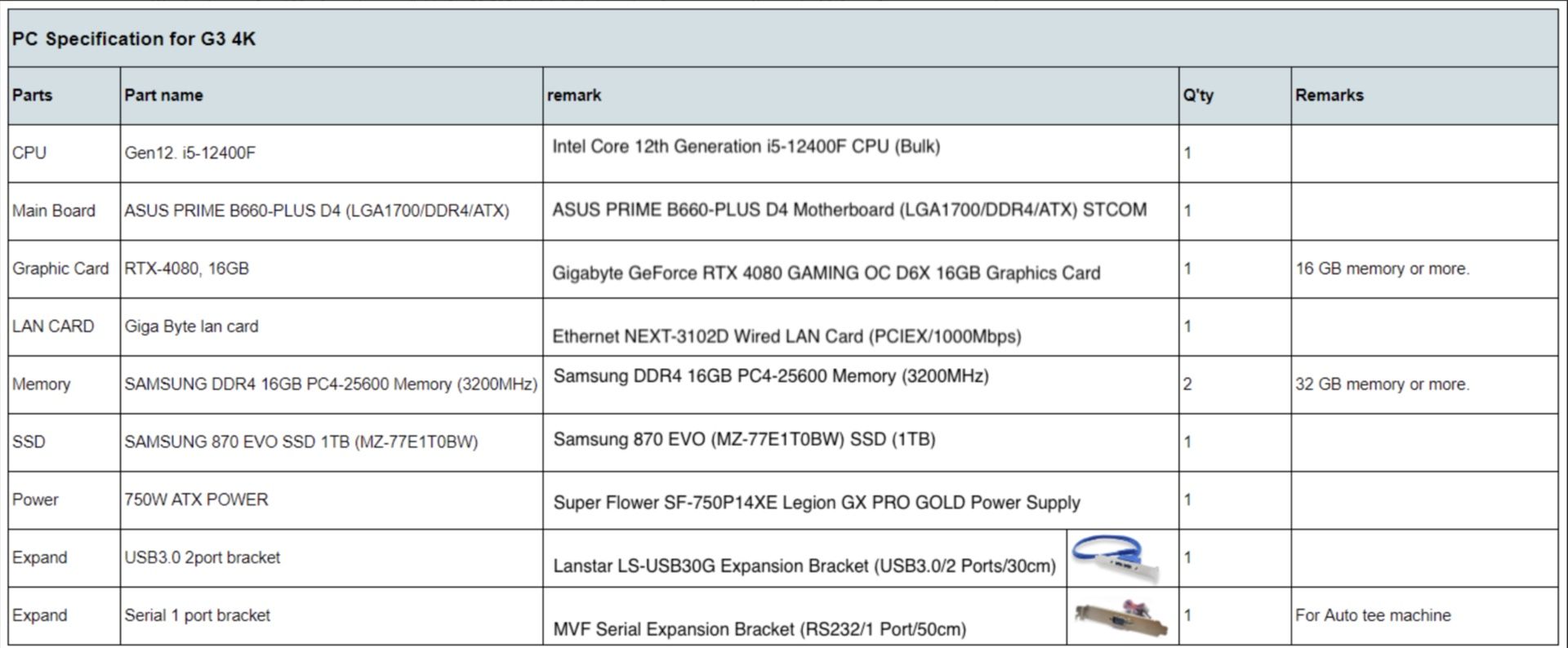 Computer Parts RTX4080