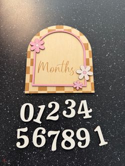 Milestone boards