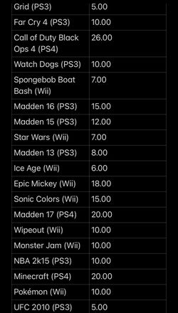 ALL GAMES (WE CAN NEGOTIATE PRICE)